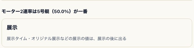 機力で5号艇のモーター2連率50.0%が一番という要約と展示後の案内を見る