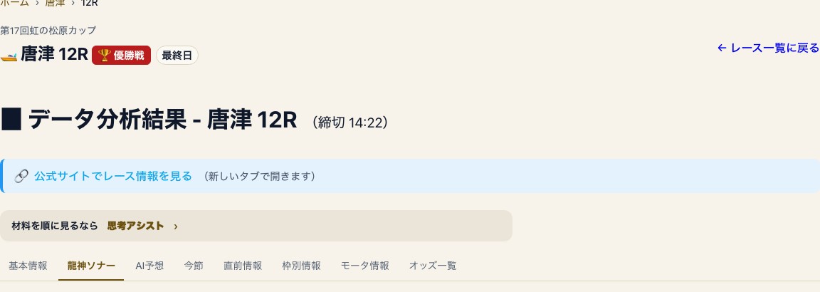唐津12Rの会場名、優勝戦、締切14時22分と龍神ソナーへの入口