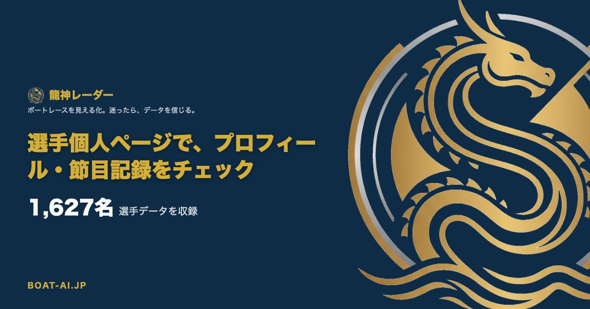 選手個人ページで、プロフィール・節目記録をチェック