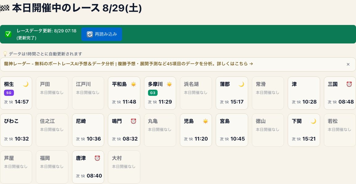新しい開催場一覧。24会場が固定グリッドで並び、開催中の会場には発走時刻や時間帯アイコンが表示される