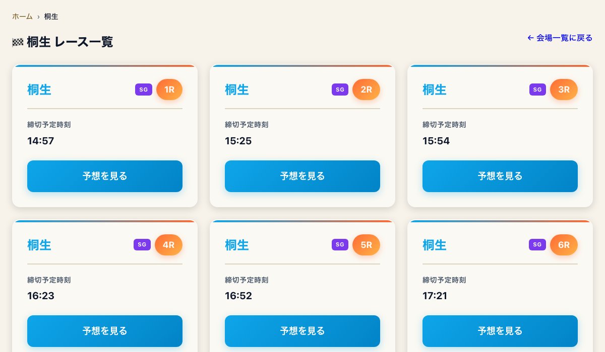 会場別のレース一覧ページ。1R〜12Rの締切時刻が一覧できる